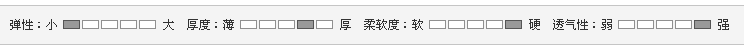 夹克透气性